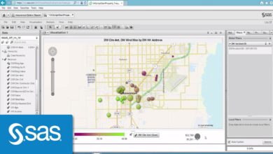SAS Visual Analytics Demo for Insurance Companies