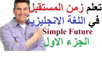 زمن المستقبل في الانجليزية. (الجزء الاول) Simple Future