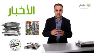 et3alem.com | كيف تسوق لمنتج جديد .. إزاى تدرس السوق؟