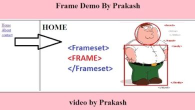 HTML Frame  website tutorial