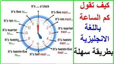 كيف تقول كم الساعة باللغة الانجليزية.