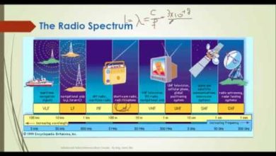 لمحة عن أنظمة الاتصالات اللاسلكية HF,VHF,UHF