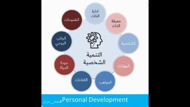 personal development plan خطة التنمية الشخصية