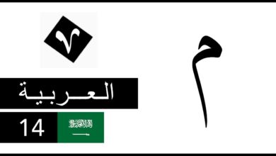 حرف الميم ( م ) تعليم الخط العربي باللغة العربية + لغة الاشارة