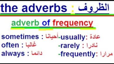 تعلم اللغة الإنجليزية بالصوت والصورة كما يتعلمها الغرب طريقة سهلة لتفهم  adverbs بسهولة تامة