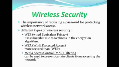 34 network security 05 انواع الاتصال فى الشبكات