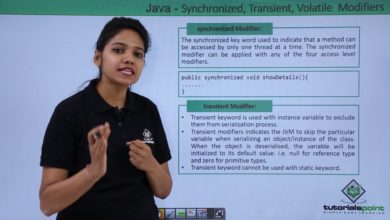 Java - Synchronized, Transient and Volatile Modifiers
