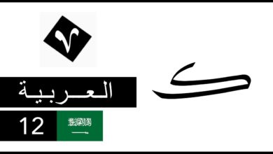 حرف الكاف ( ك) تعليم الخط العربي باللغة العربية + لغة الاشارة